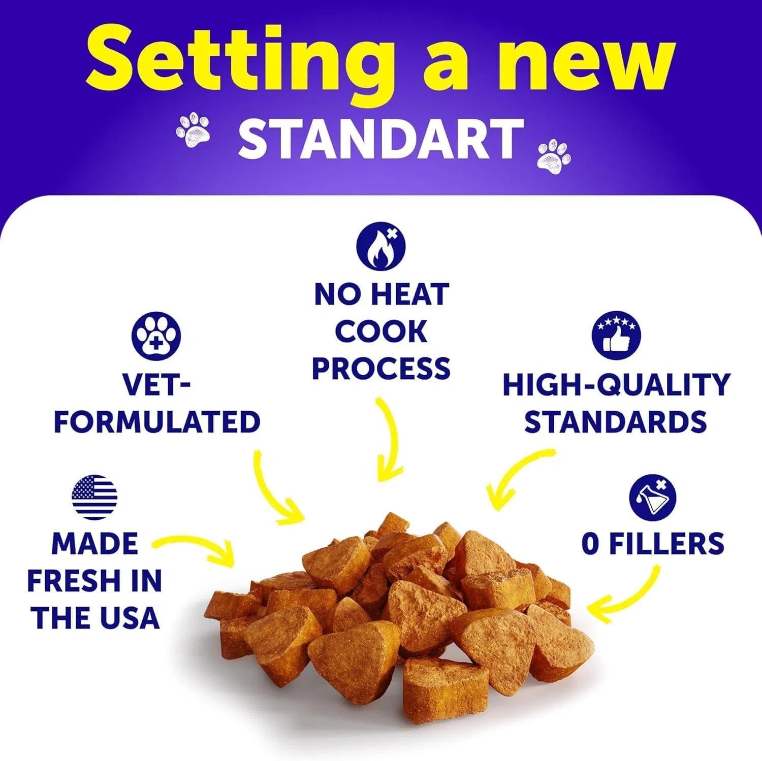 Dog Multivitamin Chewable With Glucosamine 20 In 1 Dog Vitam | Other