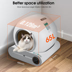 Self-cleaning Litter Box, Automatic Scooping And Deodorizati | Other