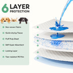 Puppy Pads, Leak-proof Quick-drying Disposable Dog Pads, Abs | Other