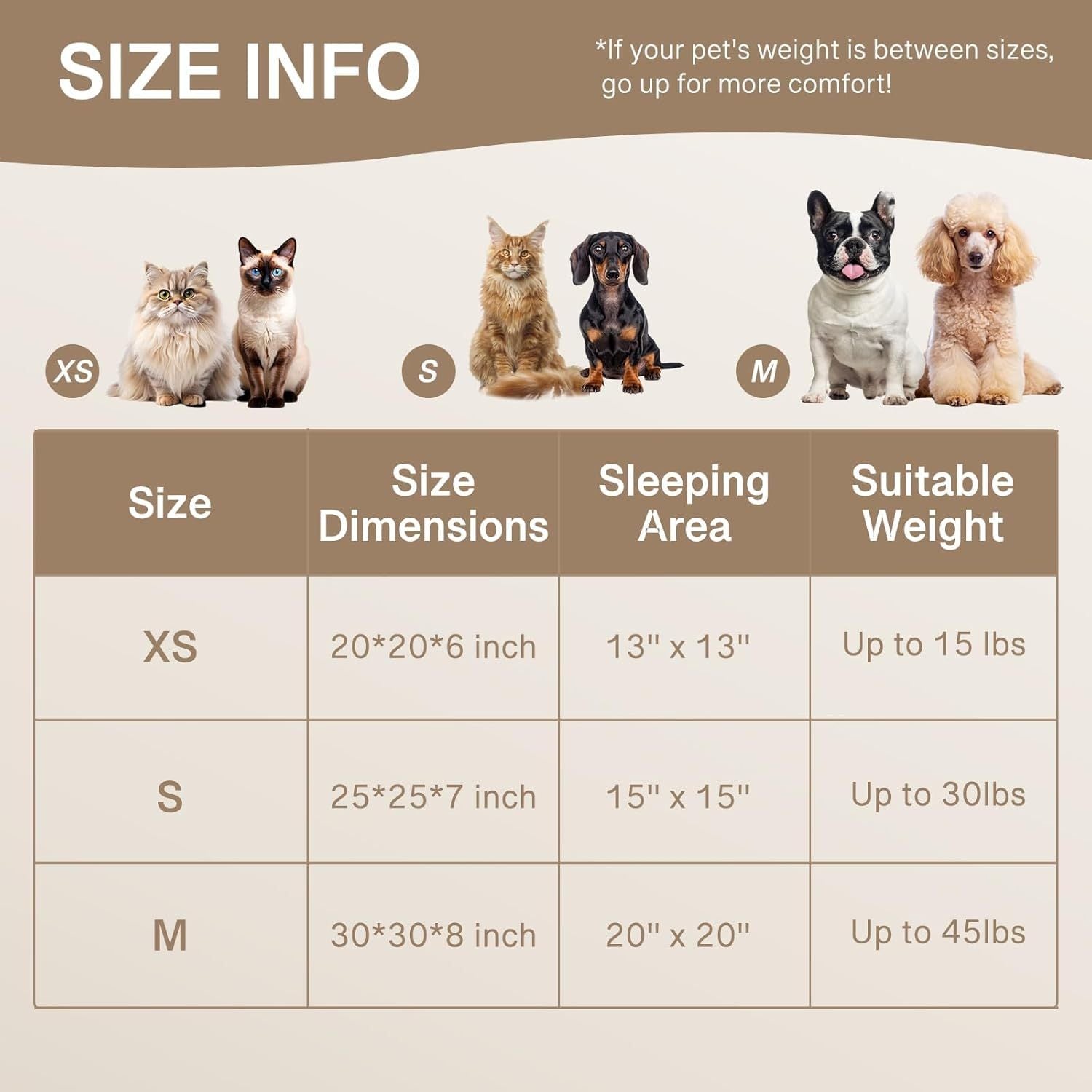 Mewoofun Donut Dog Bed For Medium Dogs - Calming Pet Bed Wit | Other