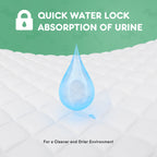 Puppy Pads, Leak-proof Quick-drying Disposable Dog Pads, Abs | Other