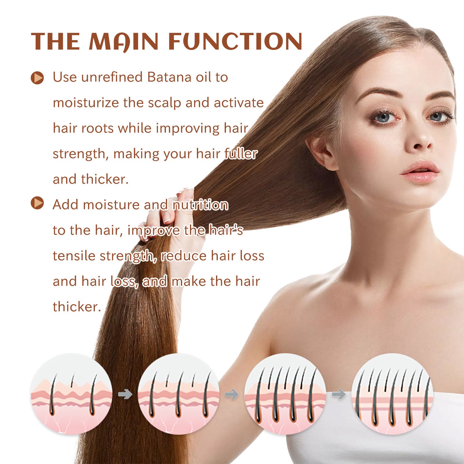 Pure Batana Oil Straightening Treatment | Other