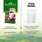 Dog Calcium Bones Wrapped Chicken & Rawhide Free Chew Treats | Other