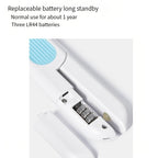 Dog And Cat Nail Clippers, Pet Nail Trimmers With Led Light, | Other