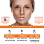 Eelhoe Papaya Whitening Freckle Cream