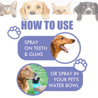 Yegebang Cat And Dog Teeth Cleaning Spray Pet Oral Cleaning | Other