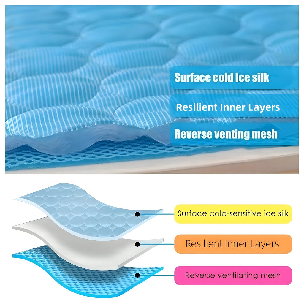 Dog Cooling Mat Cooling Pad For Pets Chilly Pad For Kennels, | Other