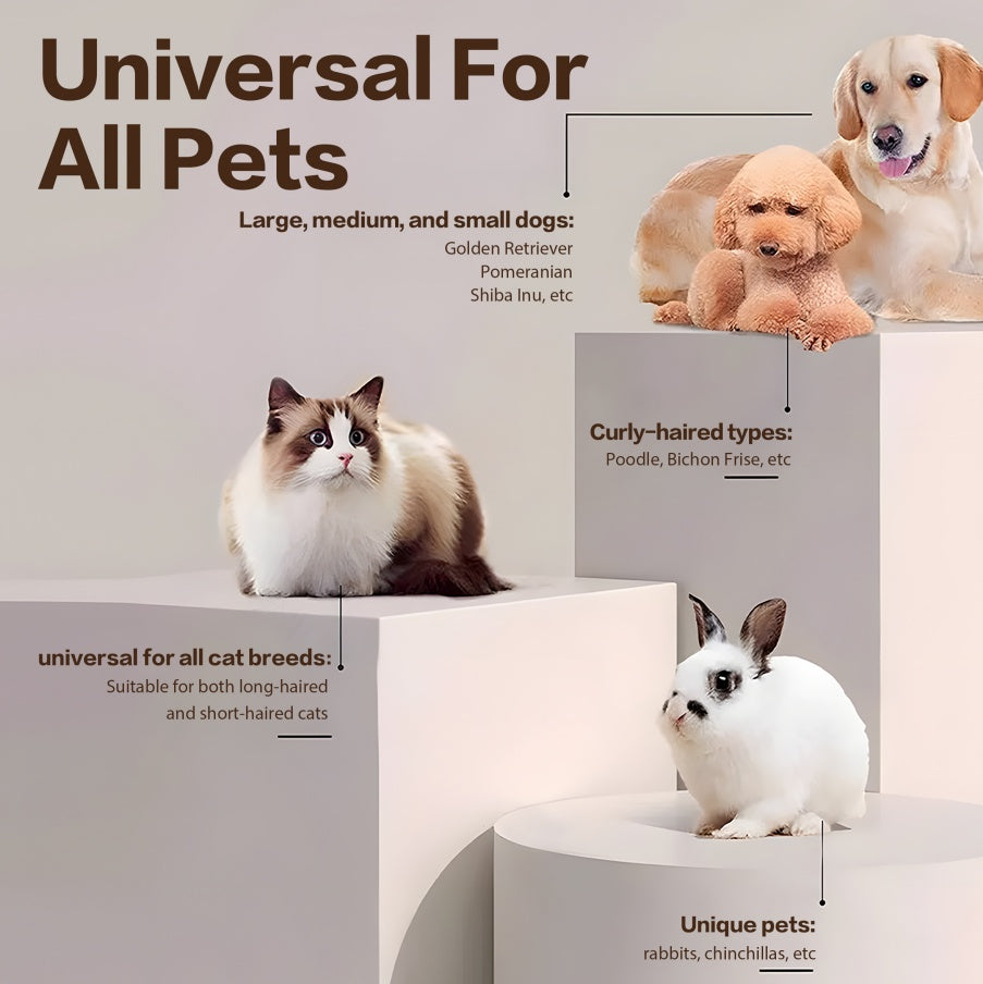 2025 Paw Pet Trimmer 1pack,rechargeable Quiet Hair Trimm | Other