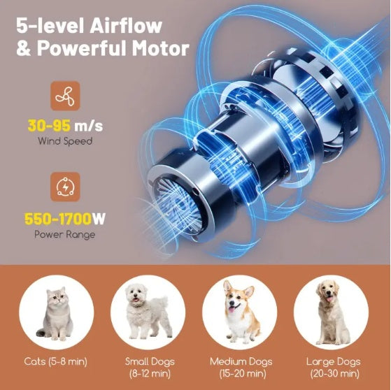 1 Pc Dog Cat Hair Blower With Negative Ion Function And Adju | Other