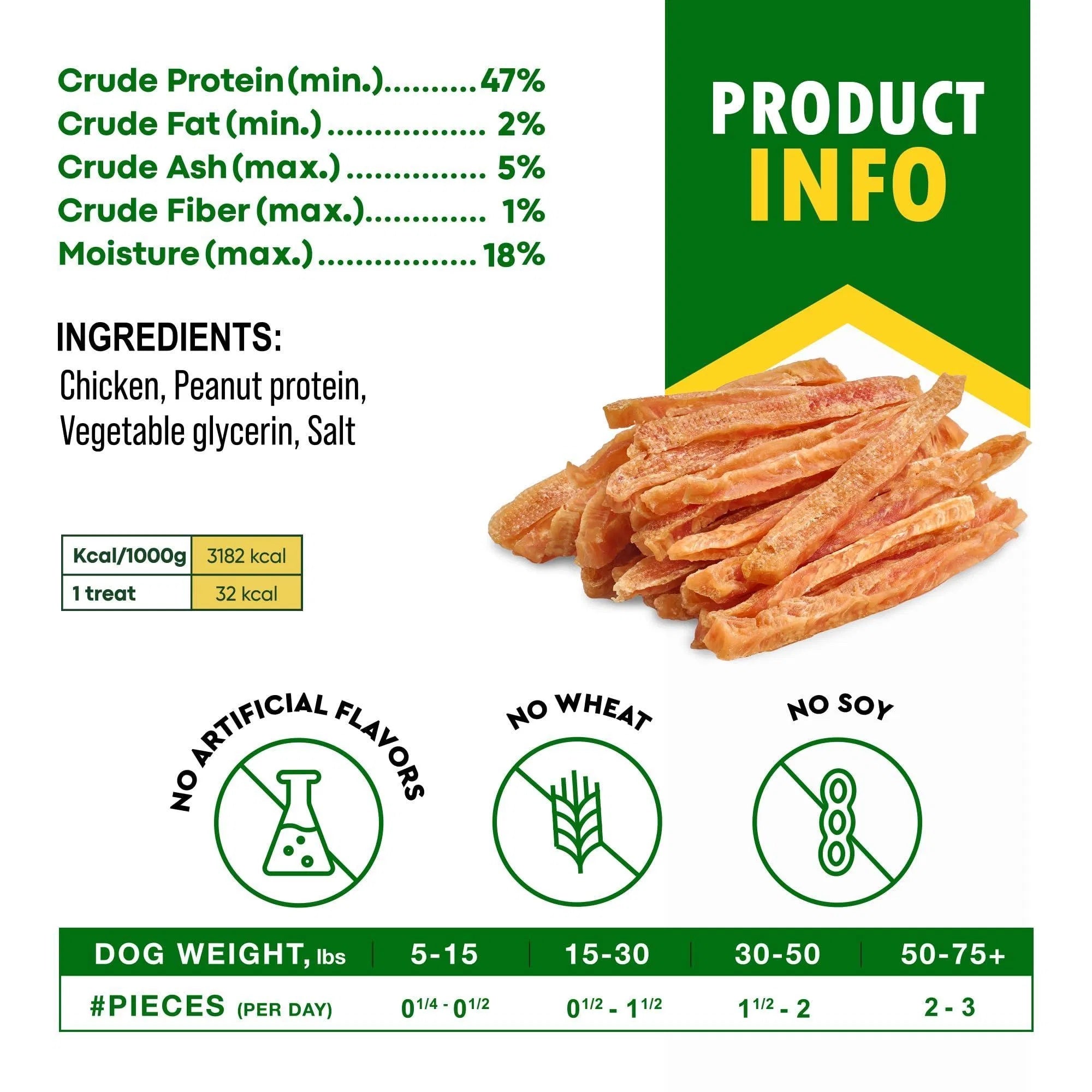 Chicken Strips Dog Treats Human Grade Meat Sticks Grain Free | Other