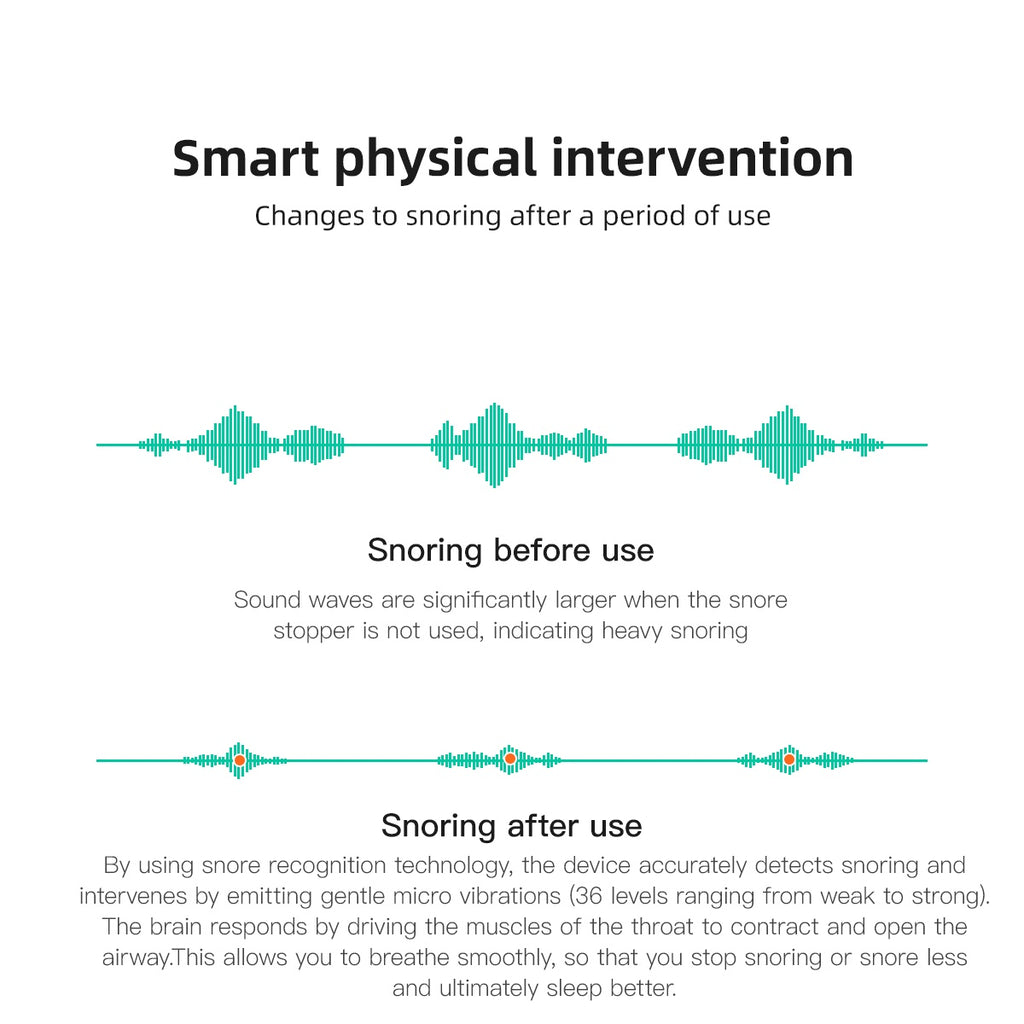Smart Earset Anti Snoring Device | Jewelry & Accessories