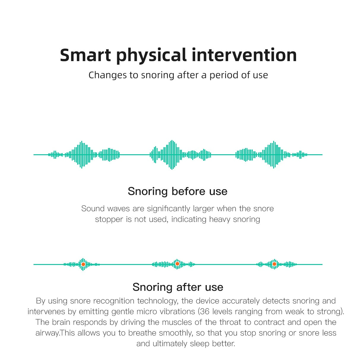Smart Earset Anti Snoring Device | Jewelry & Accessories