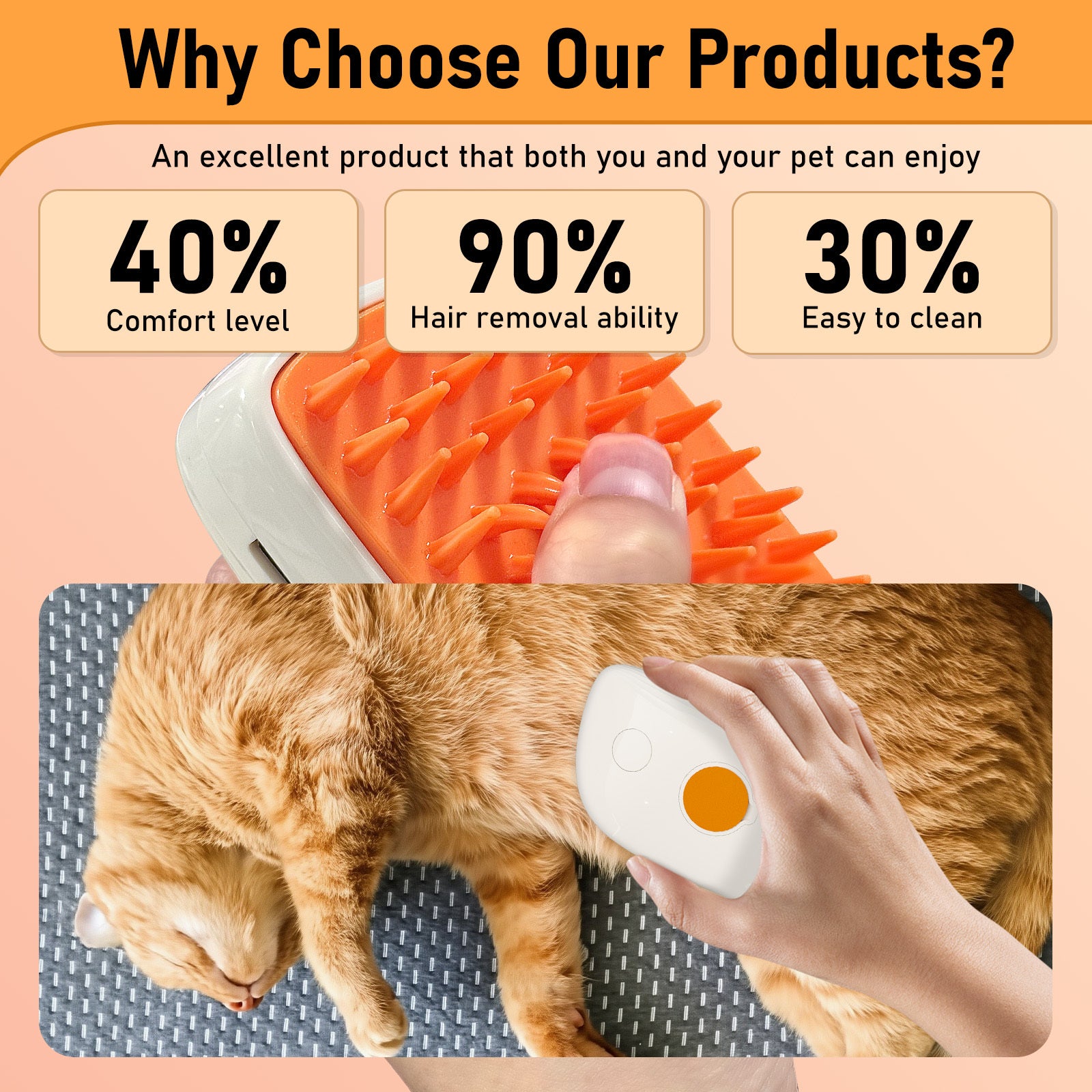 4 In 1 Cat Steam Brush, Anti Static Shedding Spray Comb, Hai | Other