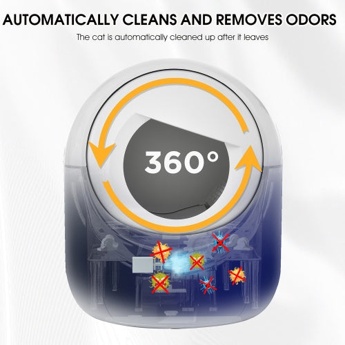 Smart Automatic Litter Box App Controls 4g Wifi, Double Deod | Other