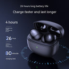Wireless Bluetooth Noise Reduction In-ear Headphones | Smartphones