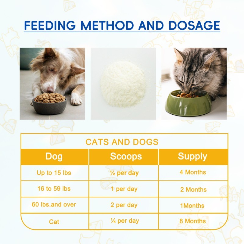Bark And Meow Probiotics For Dogs & Cats 7 Tailored Strains | Other