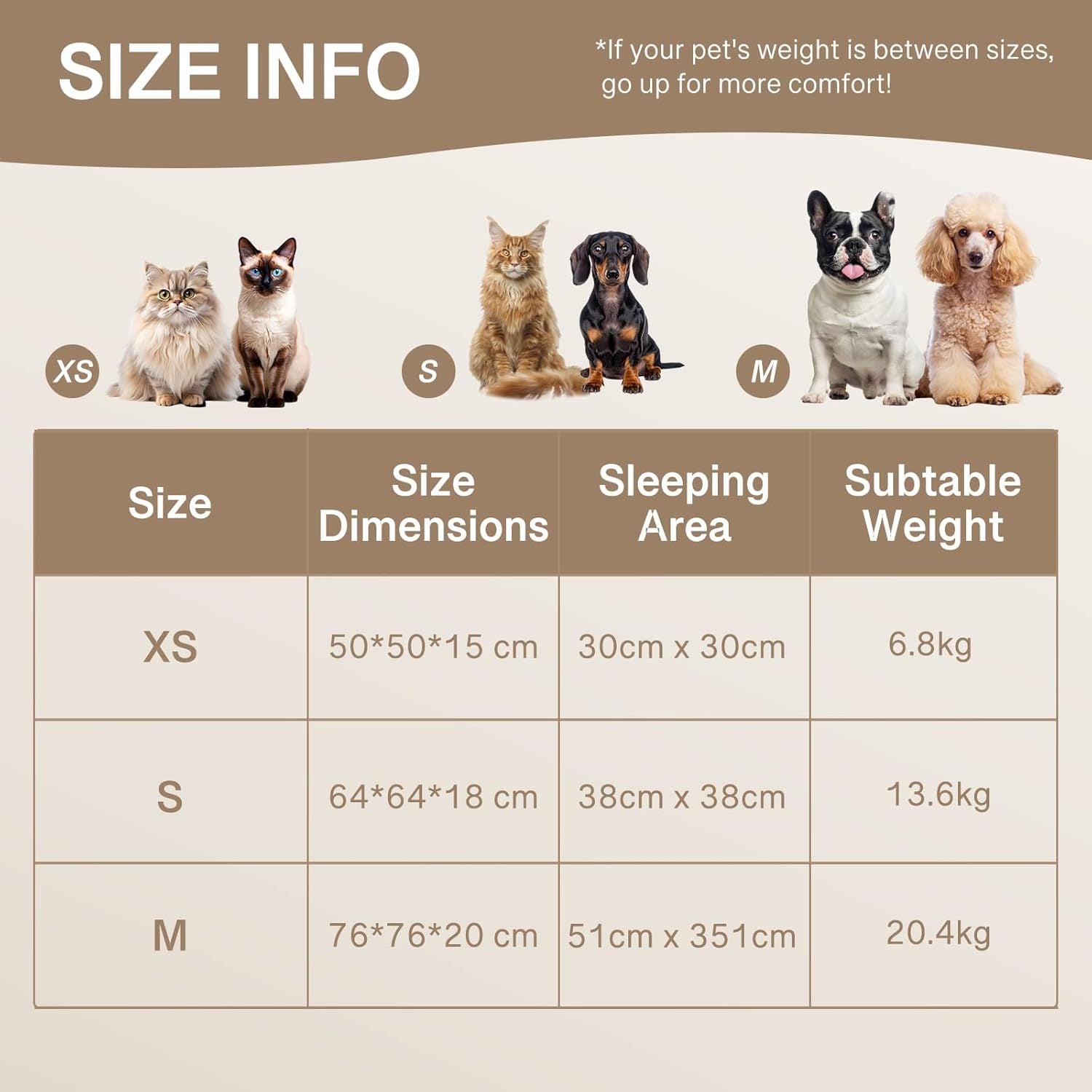 Ewoofumn Donut Dog Bed For Small Dogs - Calming Round Fluffy | Other