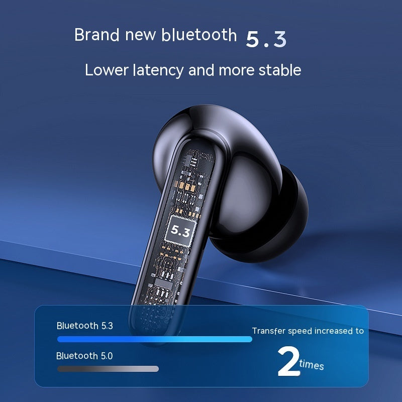 Wireless Bluetooth Noise Reduction In-ear Headphones | Smartphones