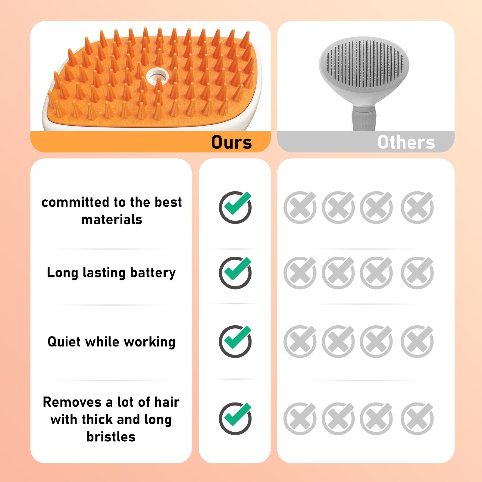 4 In 1 Cat Steam Brush, Anti Static Shedding Spray Comb, Hai | Other