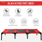 Pet Cages And Beds | Other