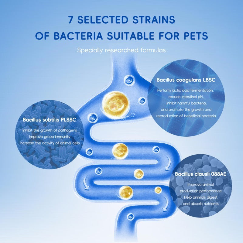 Bark And Meow Probiotics For Dogs & Cats 7 Tailored Strains | Other